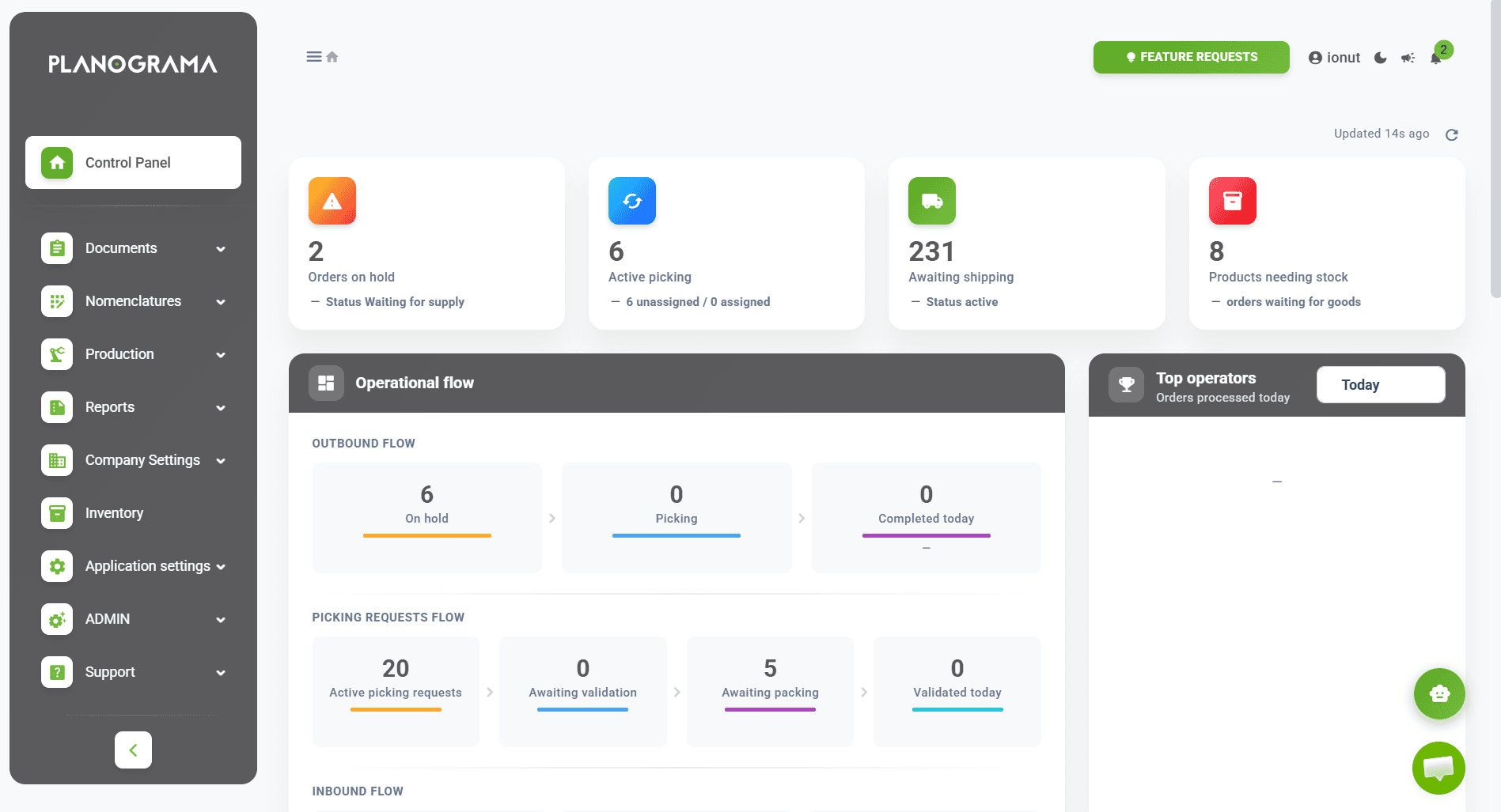 Planograma control panel